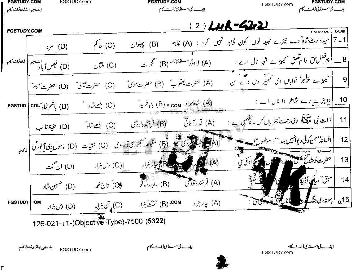 9th Class Punjabi Past Paper 2021 Lahore Board Group 2 Objective