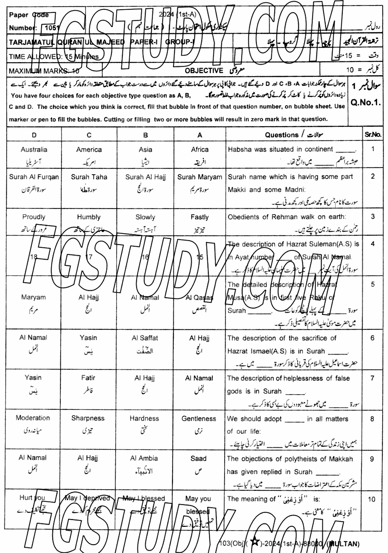 9th Class Tarjama Tul Quran Ul Majeed Past Paper 2024 Multan Board Group 1 Objective