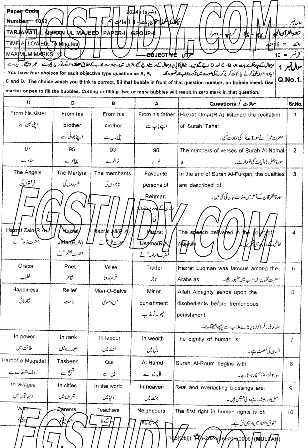 9th Class Tarjama Tul Quran Ul Majeed Past Paper 2024 Multan Board Group 2 Objective