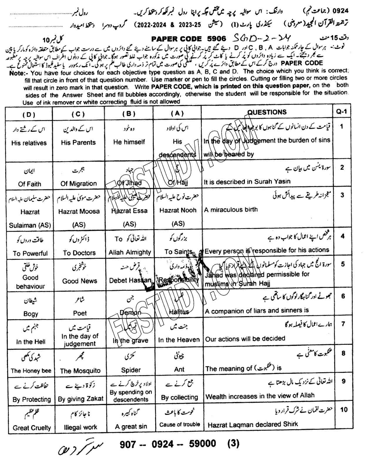 9th Class Tarjama Tul Quran Ul Majeed Past Paper 2024 Sargodha Board Group 2 Objective