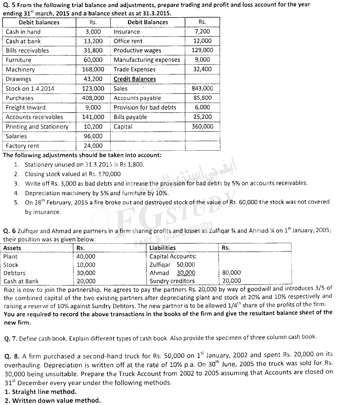 B Com Part 1 Financial Accounting Past Paper 2017 Punjab University