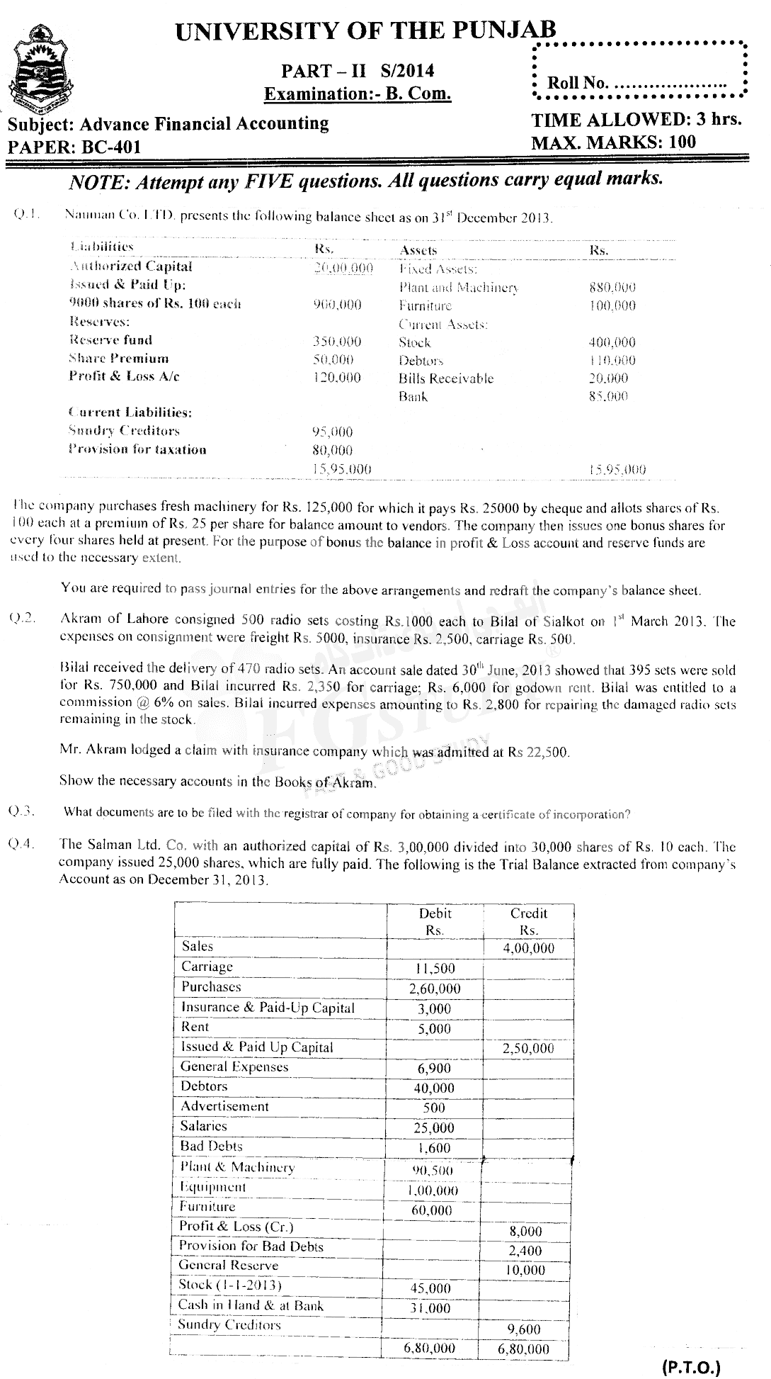 B Com Part 2 Advance Financial Accounting Past Paper 2014 Punjab University