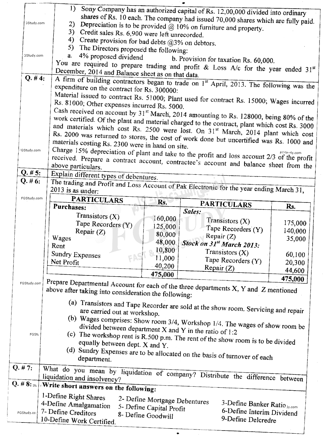 B Com Part 2 Advance Financial Accounting Past Paper 2016 Punjab University
