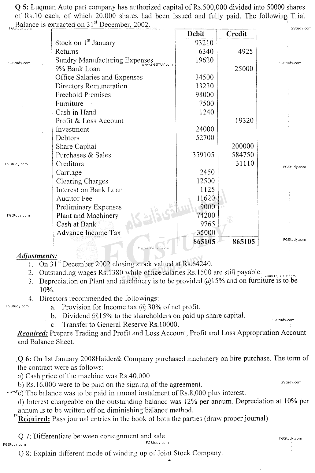 B Com Part 2 Advance Financial Accounting Past Paper 2017 Punjab University