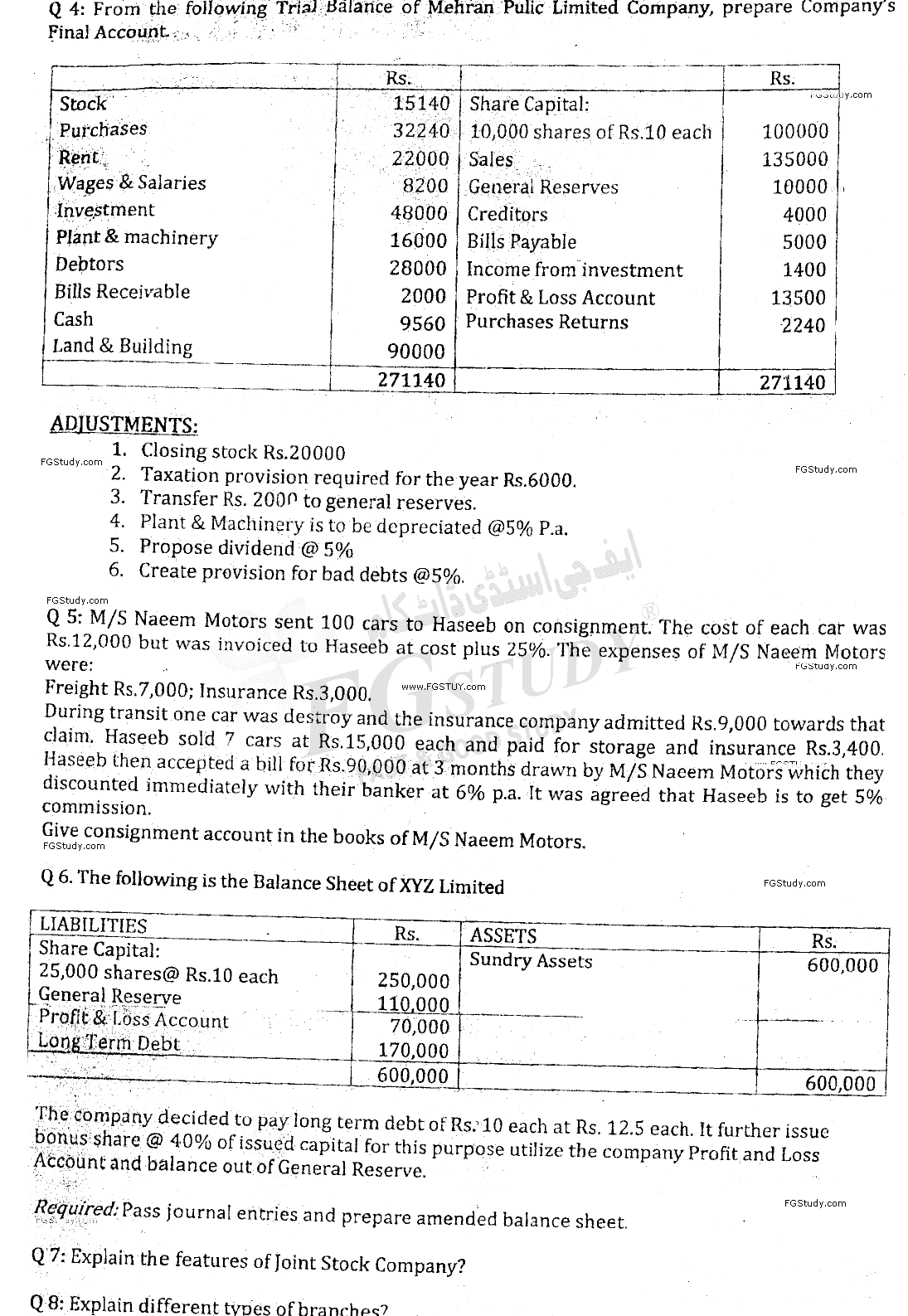 B Com Part 2 Advance Financial Accounting Past Paper 2019 Punjab University
