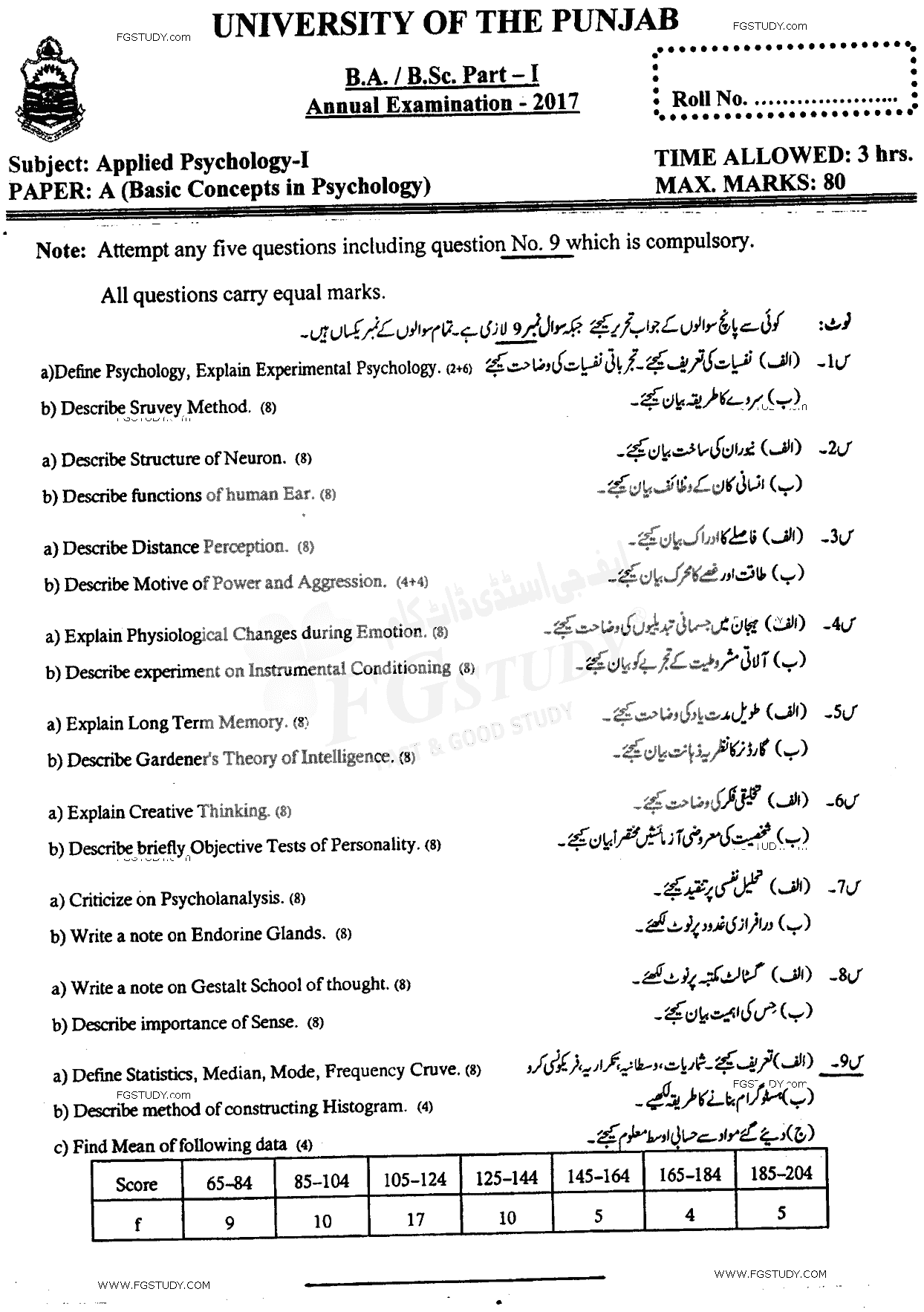 BSc Part 1 Applied Psychology 1 Basic Concepts In Psychology Past Paper 2017 Punjab University