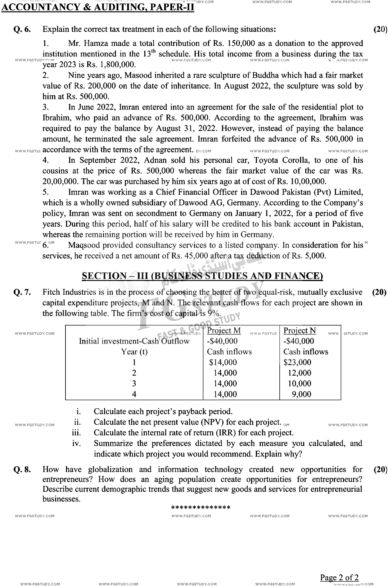 CSS Accountancy And Auditing 2 Past Paper 2023 Federal Public Service Commission