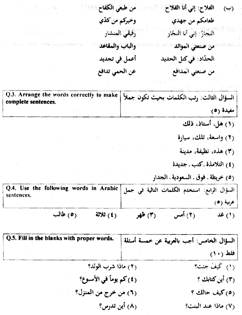 LLB Part 1 Brief Introduction Of Arabic Language Past Paper 2018 Punjab University