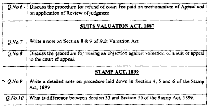 LLB Part 3 Minor Acts Past Paper 2019 Punjab University