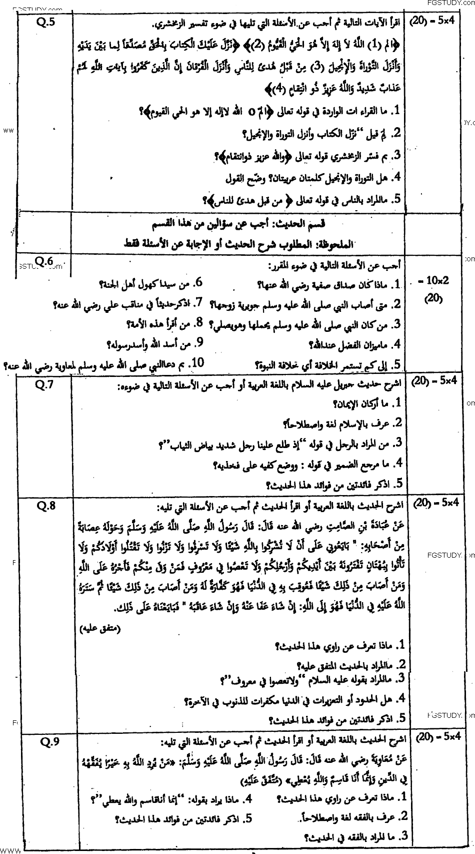MA Part 1 Arabic Al Adab Al Deeni Past Paper 2017 Punjab University