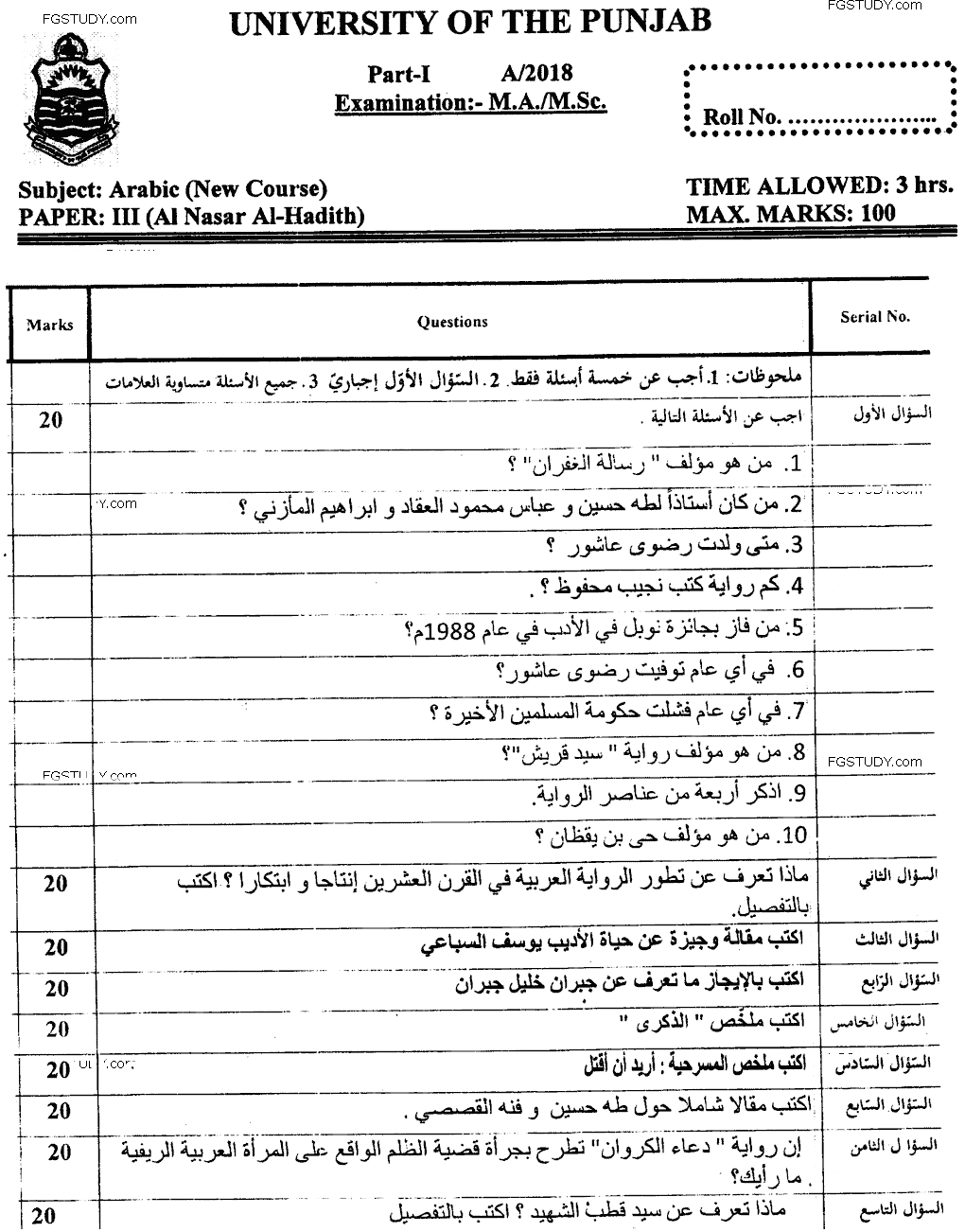 MA Part 1 Arabic Al Nasar Al Hadith Past Paper 2018 Punjab University