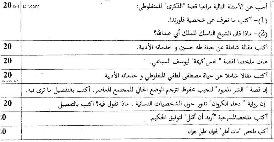 MA Part 1 Arabic Al Nasar Al Hadith Past Paper 2019 Punjab University