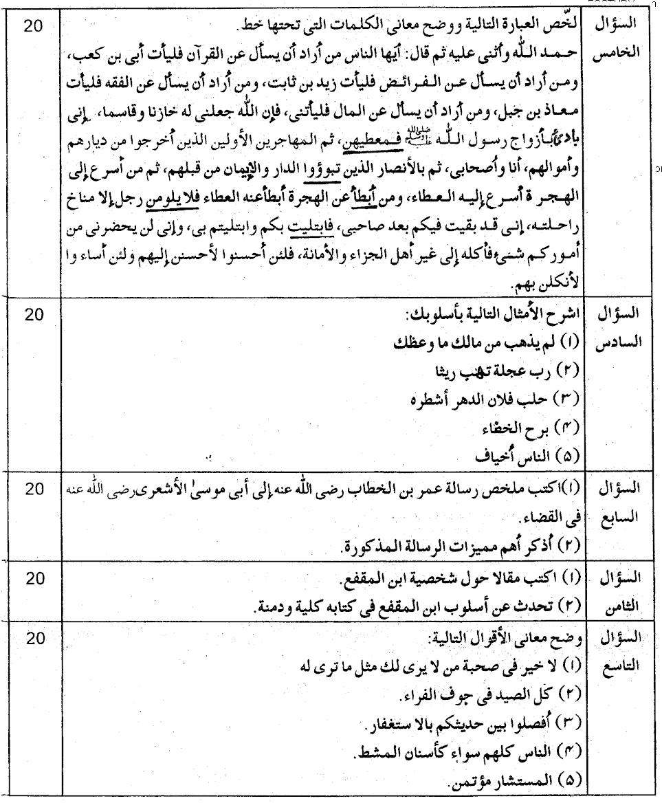MA Part 1 Arabic Al Nasar Al Qadim Past Paper 2018 Punjab University