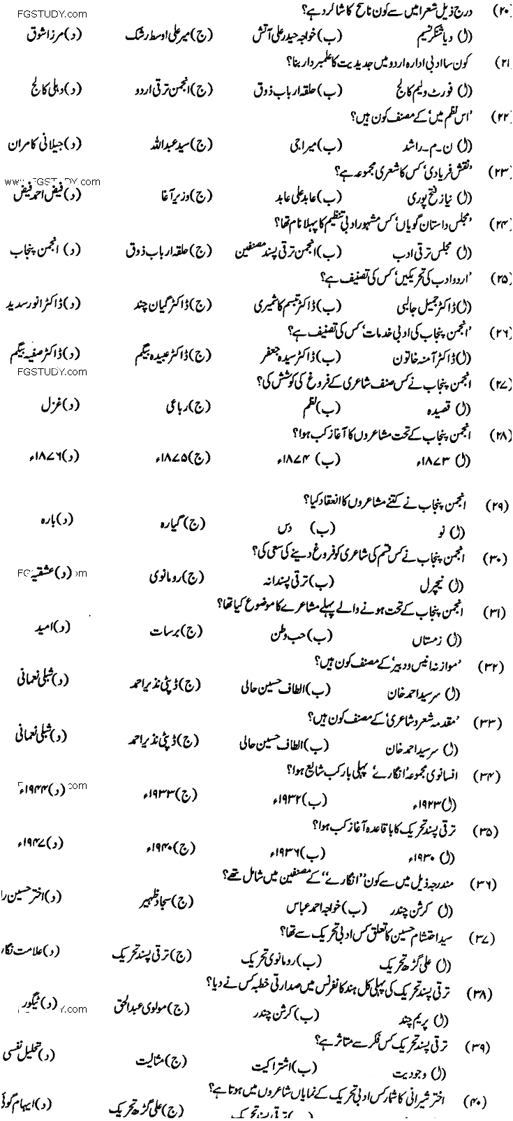 MA Part 1 Urdu Tareekh Zaban O Adab Past Paper 2016 Punjab University Objective