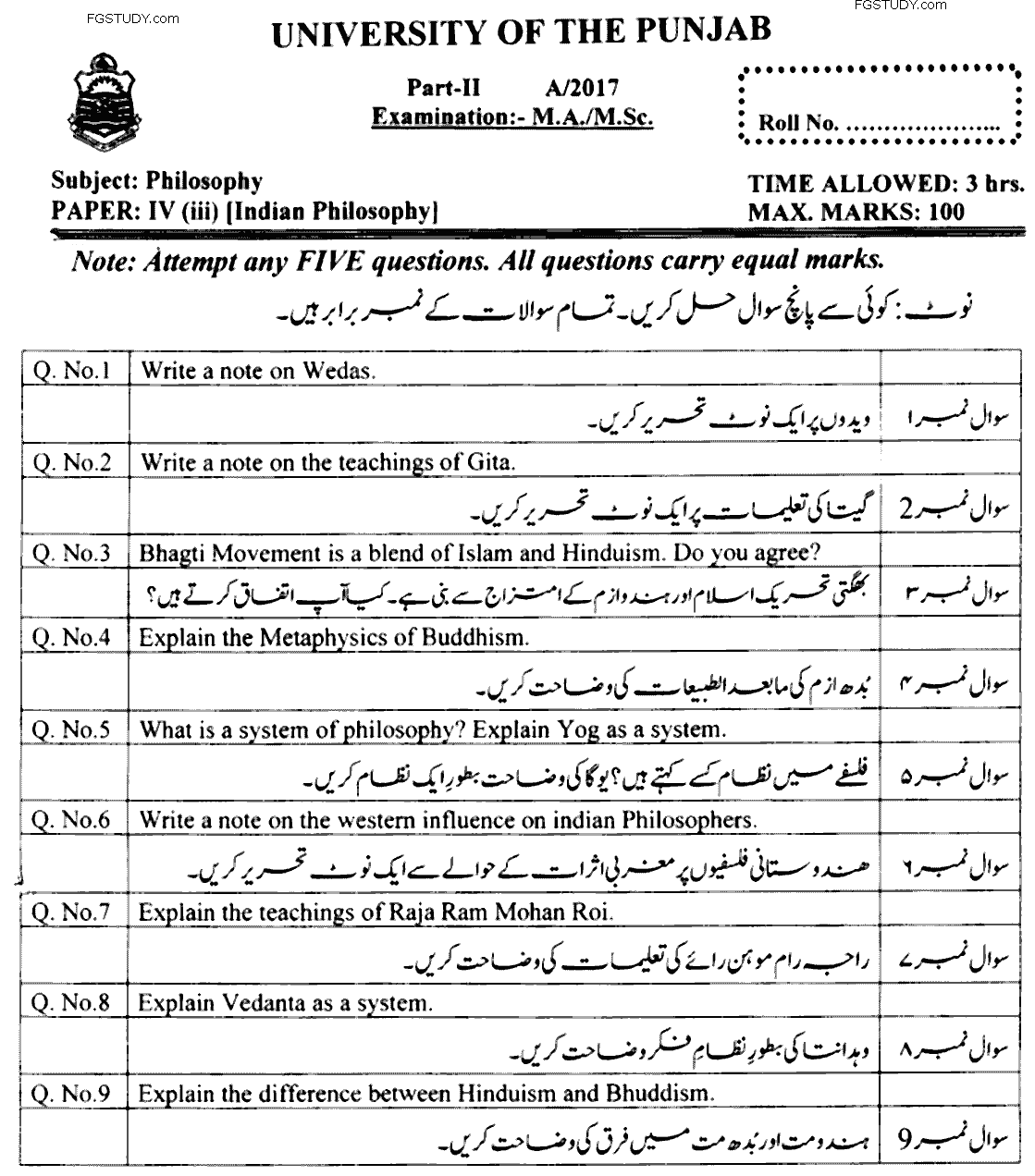 MA Part 2 Philosophy Indian Philosophy Past Paper 2017 Punjab University