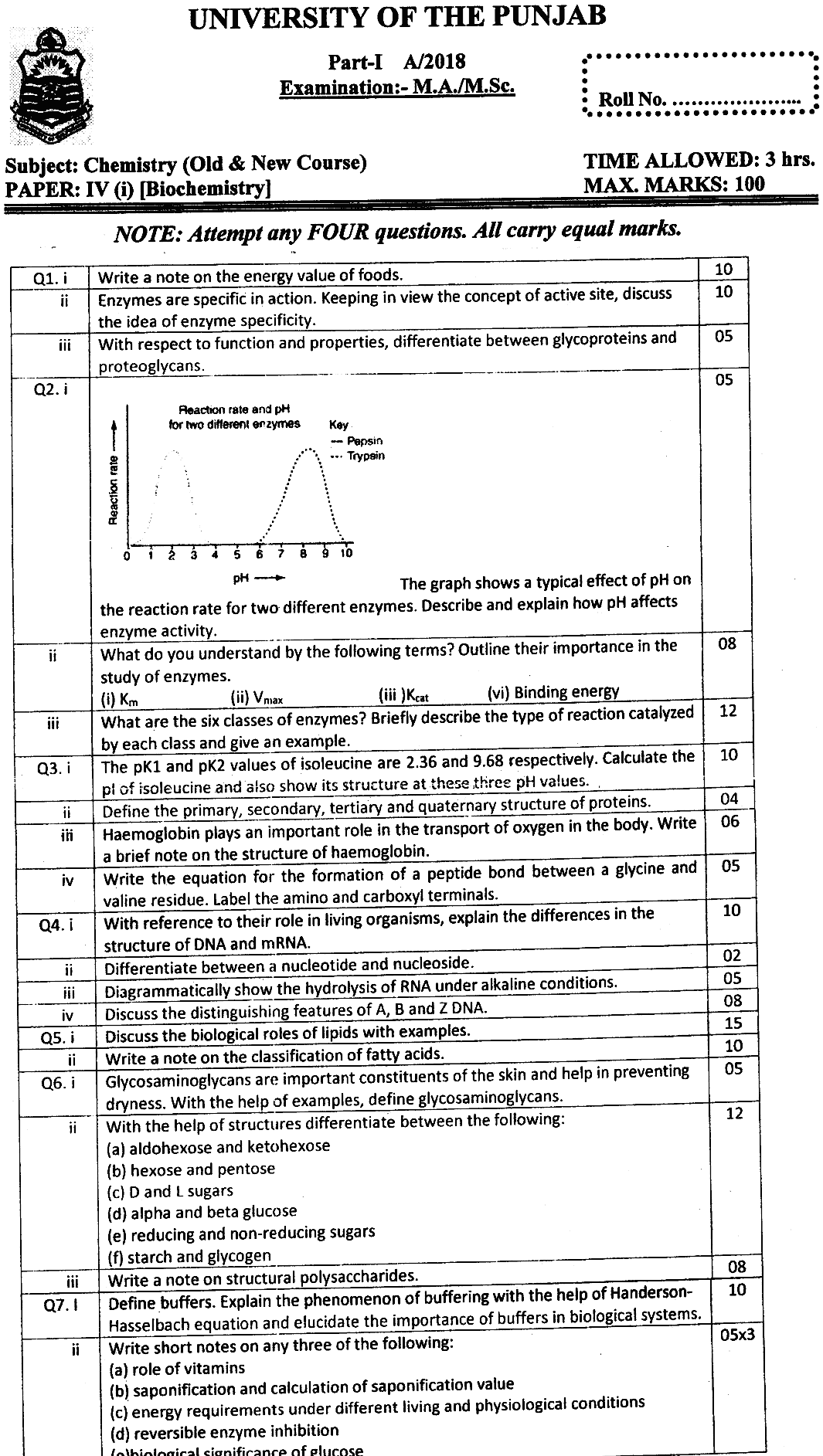 MSc Part 1 Chemistry Biochemistry Past Paper 2018 Punjab University Subjective