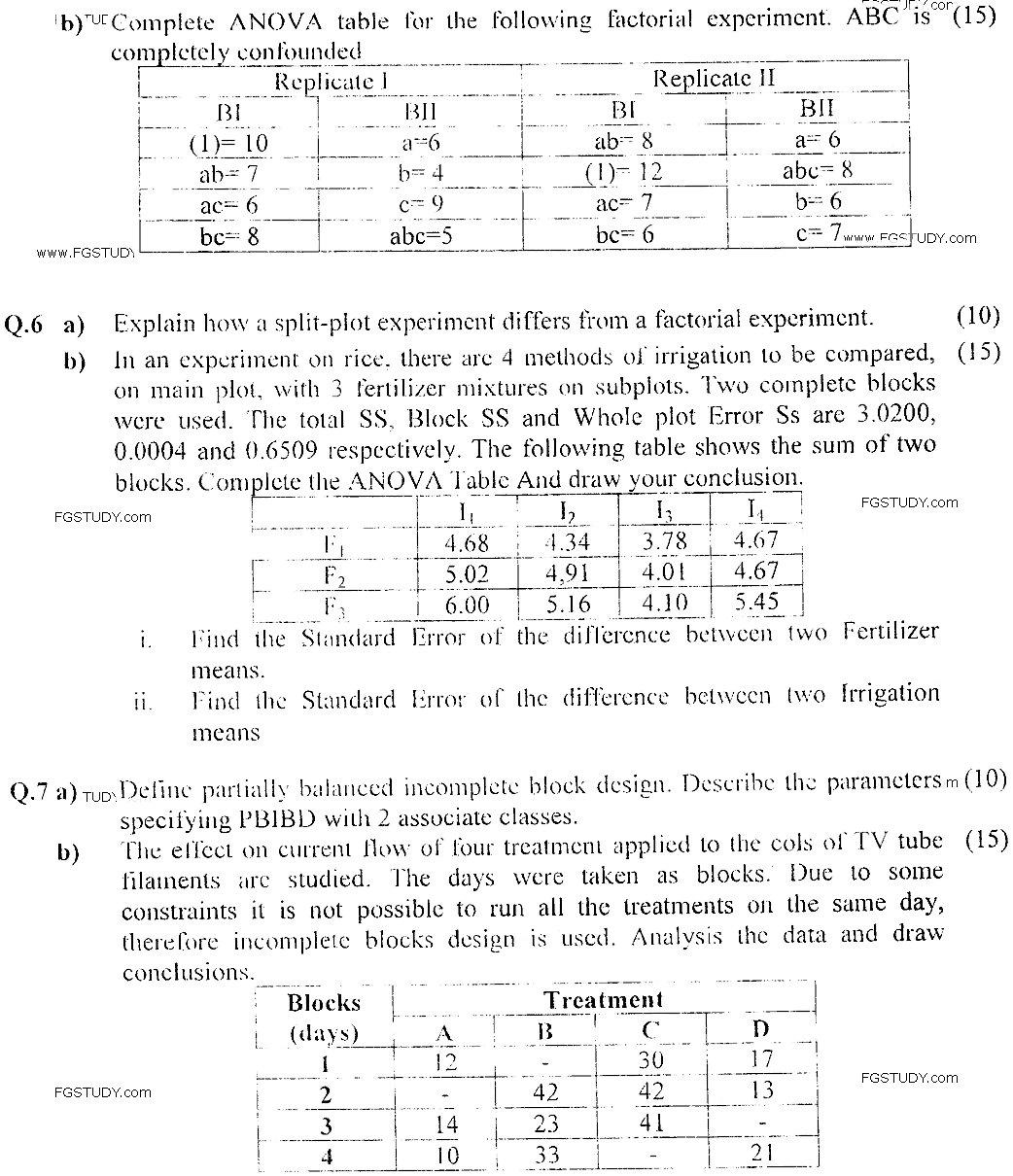 MSc Part 1 Statistics Design And Analysis Of Experiments Past Paper 2018 Punjab University Subjective