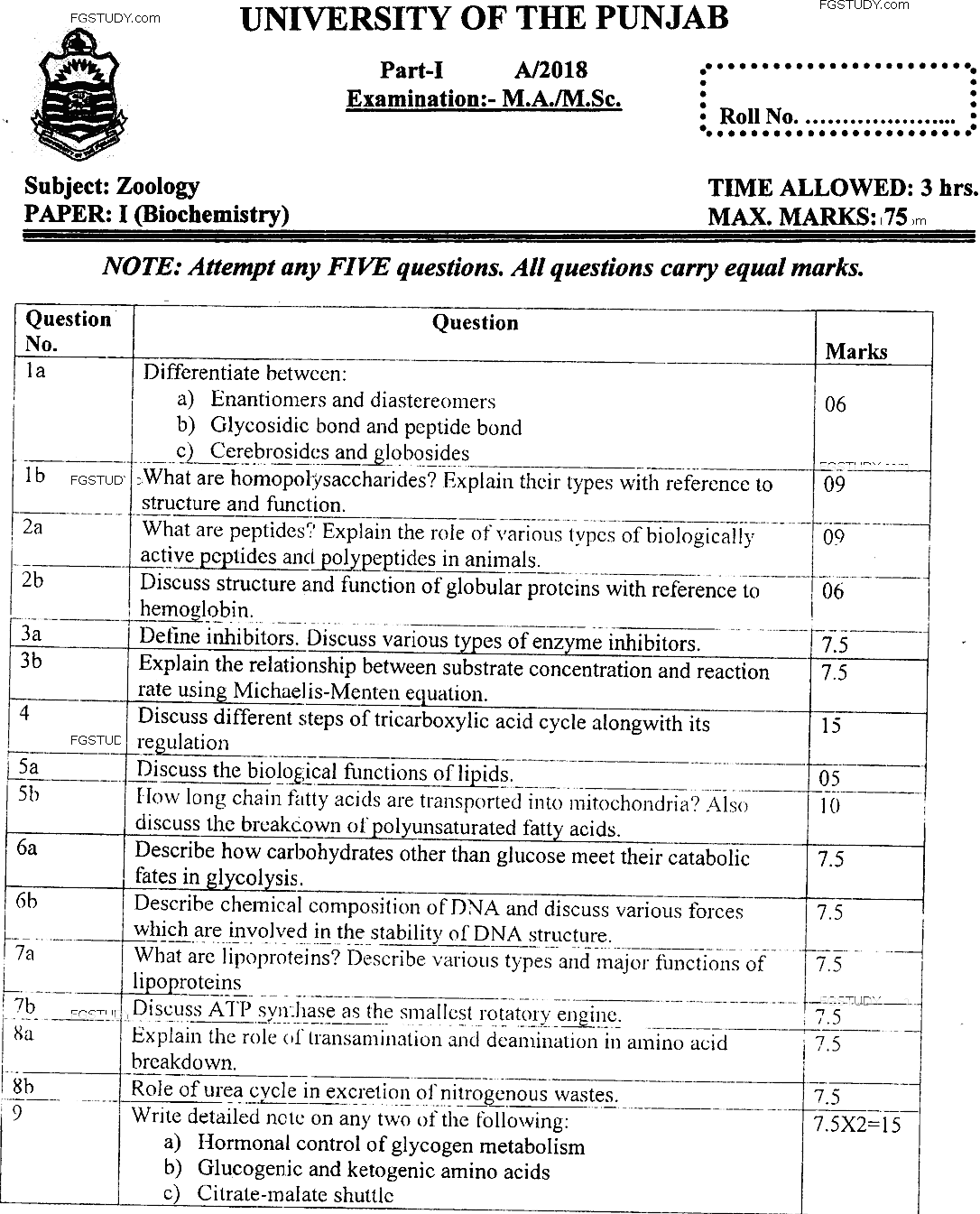 MSc Part 1 Zoology Biochemistry Past Paper 2018 Punjab University Subjective