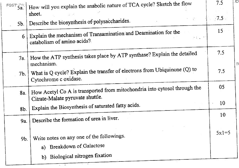 MSc Part 1 Zoology Biochemistry Past Paper 2019 Punjab University Subjective