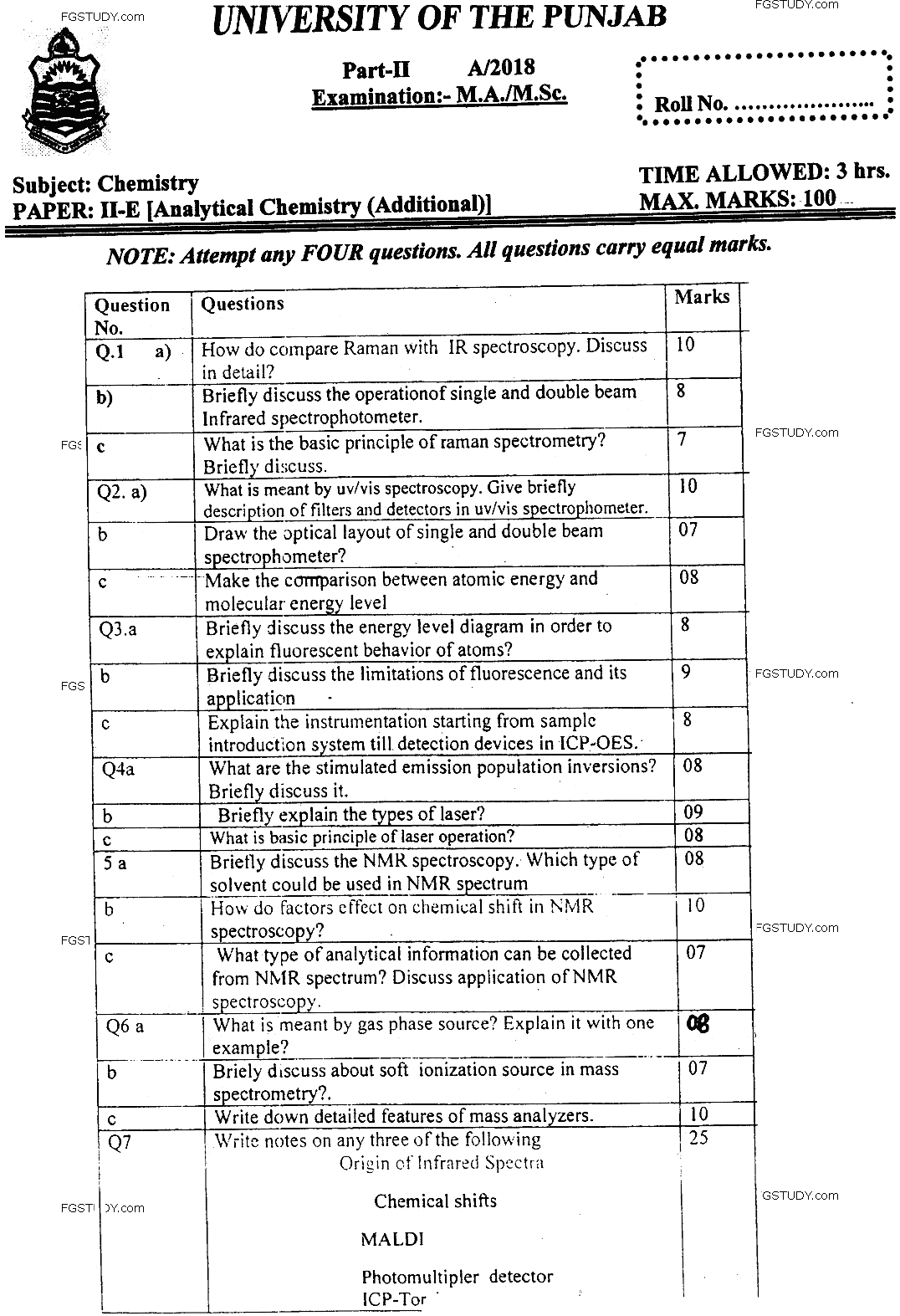 MSc Part 2 Chemistry Analytical Chemistry Past Paper 2018 Punjab University Subjective