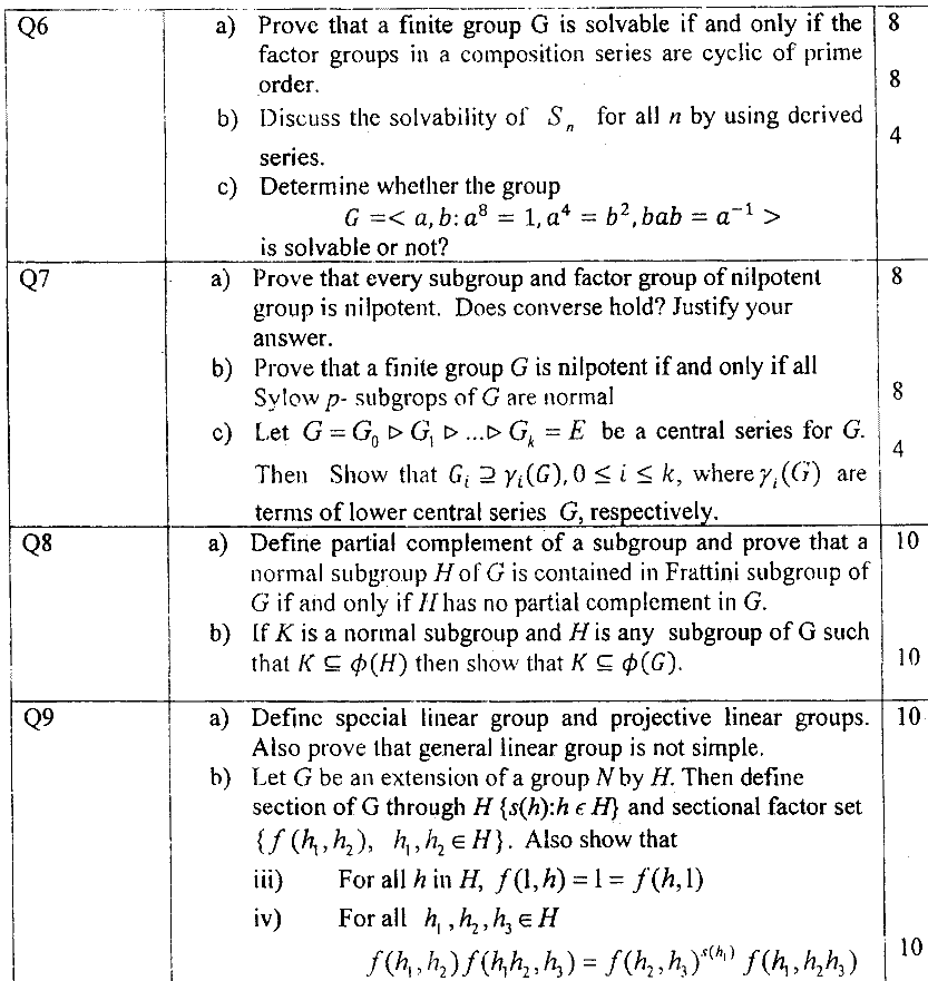 MSc Part 2 Mathematics Group Theory Past Paper 2018 Punjab University Subjective