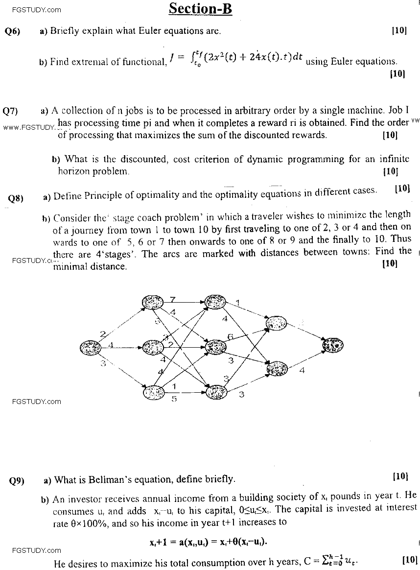 MSc Part 2 Mathematics Theory Of Optimization Past Paper 2019 Punjab University Subjective