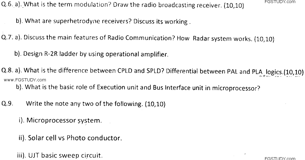 MSc Part 2 Physics Advance Electronics Past Paper 2019 Punjab University Subjective