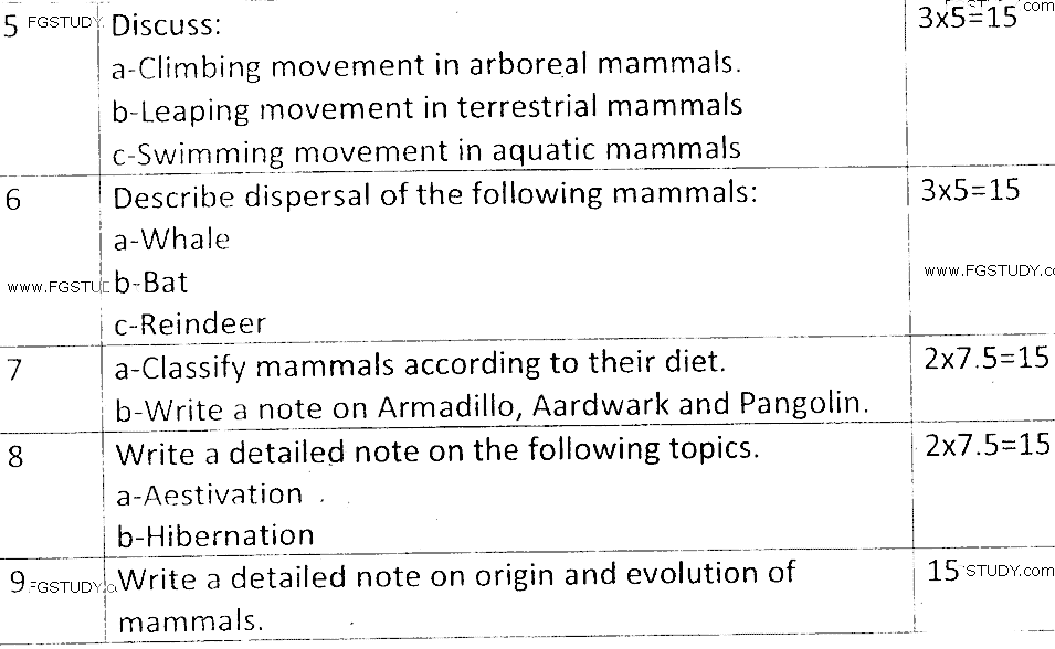 MSc Part 2 Zoology Mammalogy Past Paper 2019 Punjab University Subjective