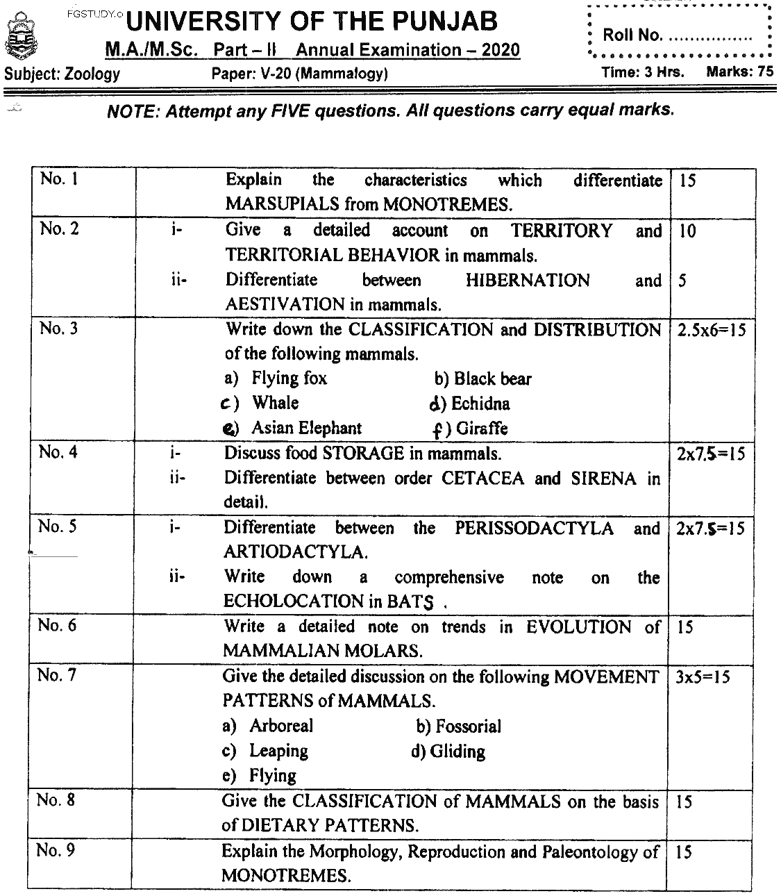 MSc Part 2 Zoology Mammalogy Past Paper 2020 Punjab University Subjective