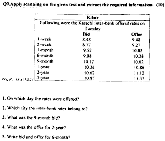 Doctor of Pharmacy English Past Paper 2015 Punjab University Subjective