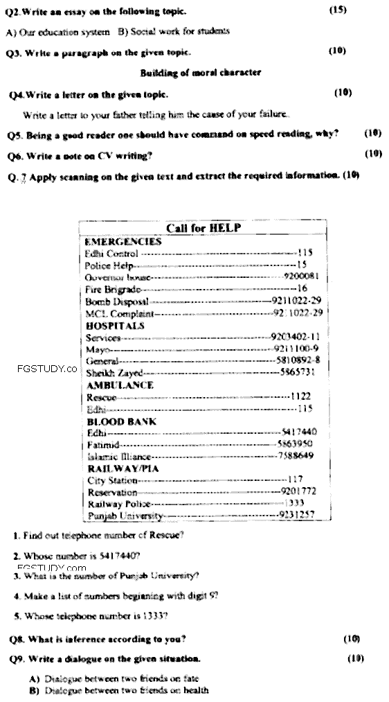 Doctor of Pharmacy English Past Paper 2017 Punjab University Subjective