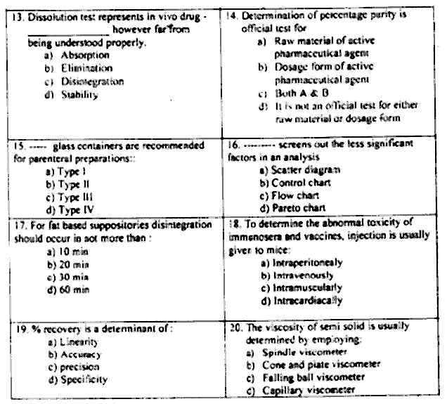 Doctor of Pharmacy Pharmaceutics 6 Pharmaceutical Quality Management Past Paper 2019 Punjab University Objective