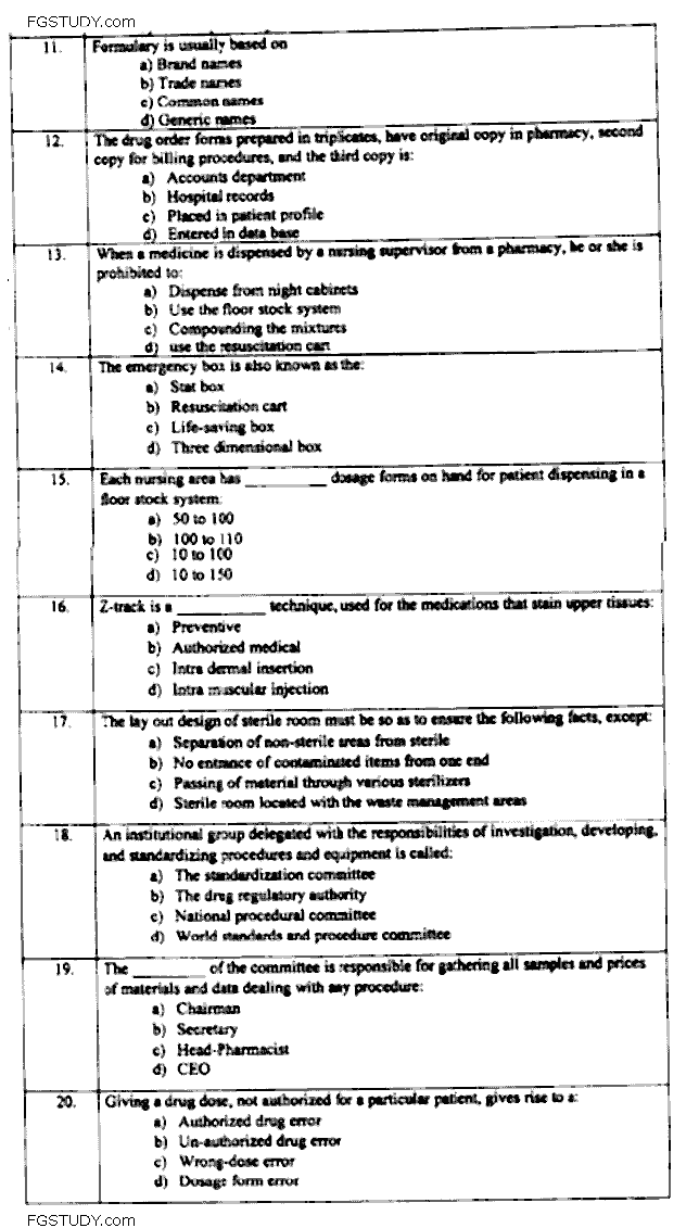 Doctor of Pharmacy Pharmacy Practice 4 Hospital Pharmacy Past Paper 2019 Punjab University Objective