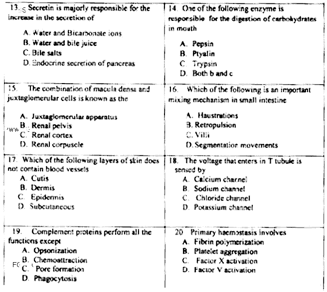 Doctor of Pharmacy Physiology And Histology Past Paper 2018 Punjab University Objective