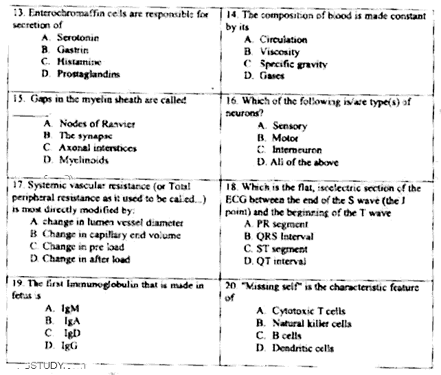 Doctor of Pharmacy Physiology And Histology Past Paper 2018 Punjab University Objective
