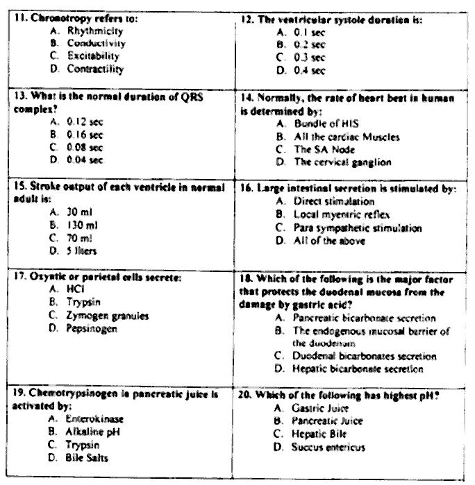 Doctor of Pharmacy Physiology And Histology Past Paper 2019 Punjab University Objective