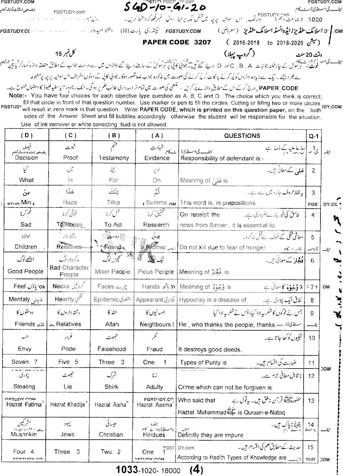 10th Class Advance Islamic Studies Past Paper 2020 Sargodha Board Group 1 Objective
