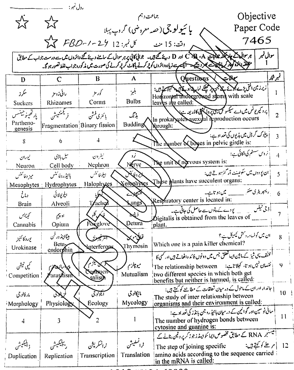 10th Class Biology Past Paper 2024 Faisalabad Board Group 1 Objective