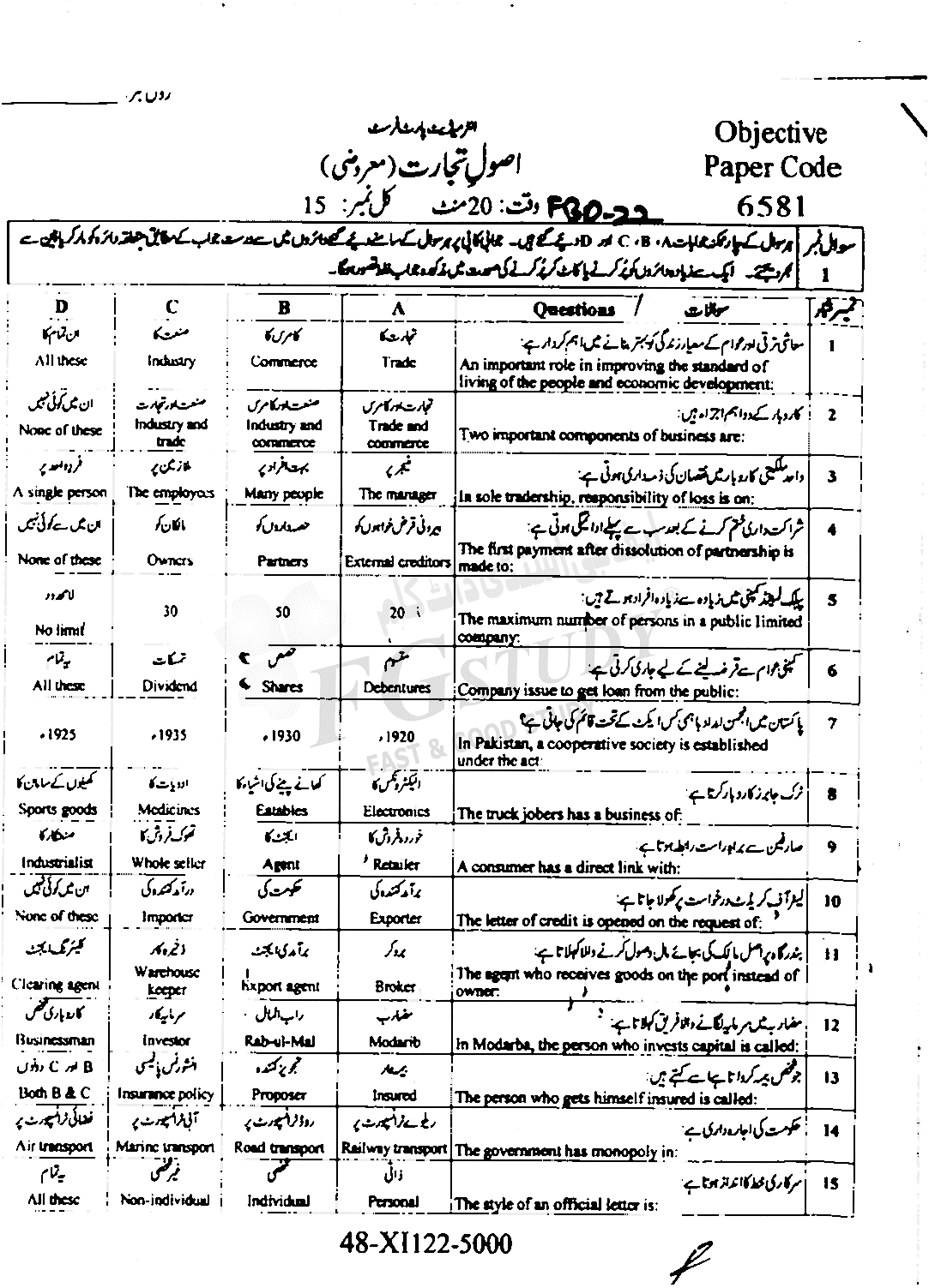 11th Class Principles Of Commerce Past Paper 2022 Faisalabad Board Objective