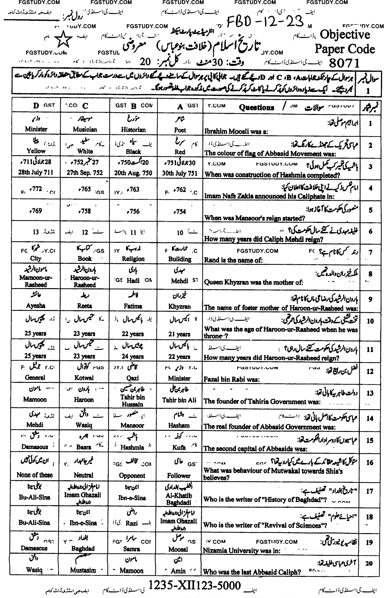 12th Class History Of Islam Abbasi Of Baghdad Past Paper 2023 Faisalabad Board Objective