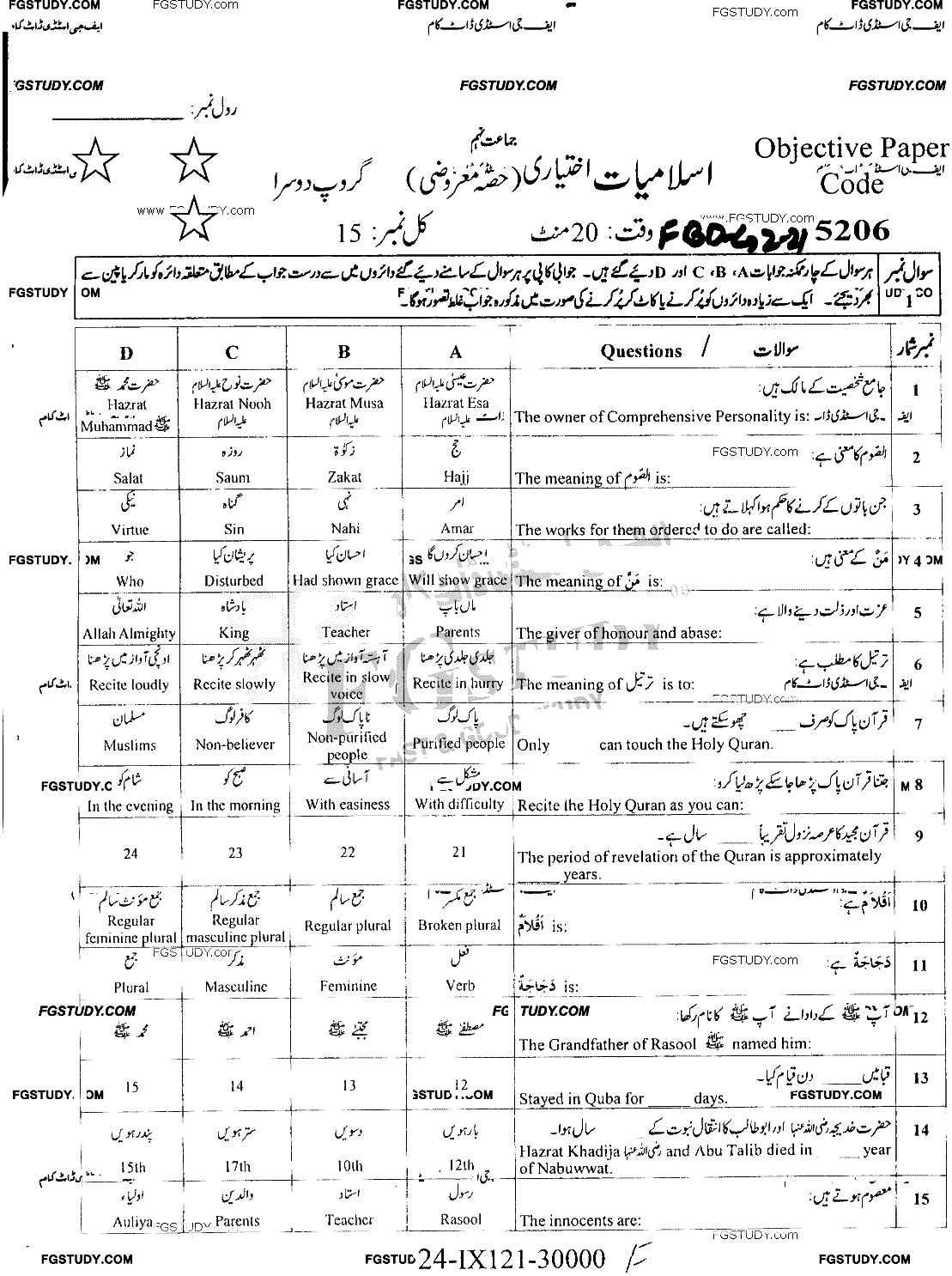 9th Class Advance Islamic Studies Past Paper 2021 Faisalabad Board Group 2 Objective