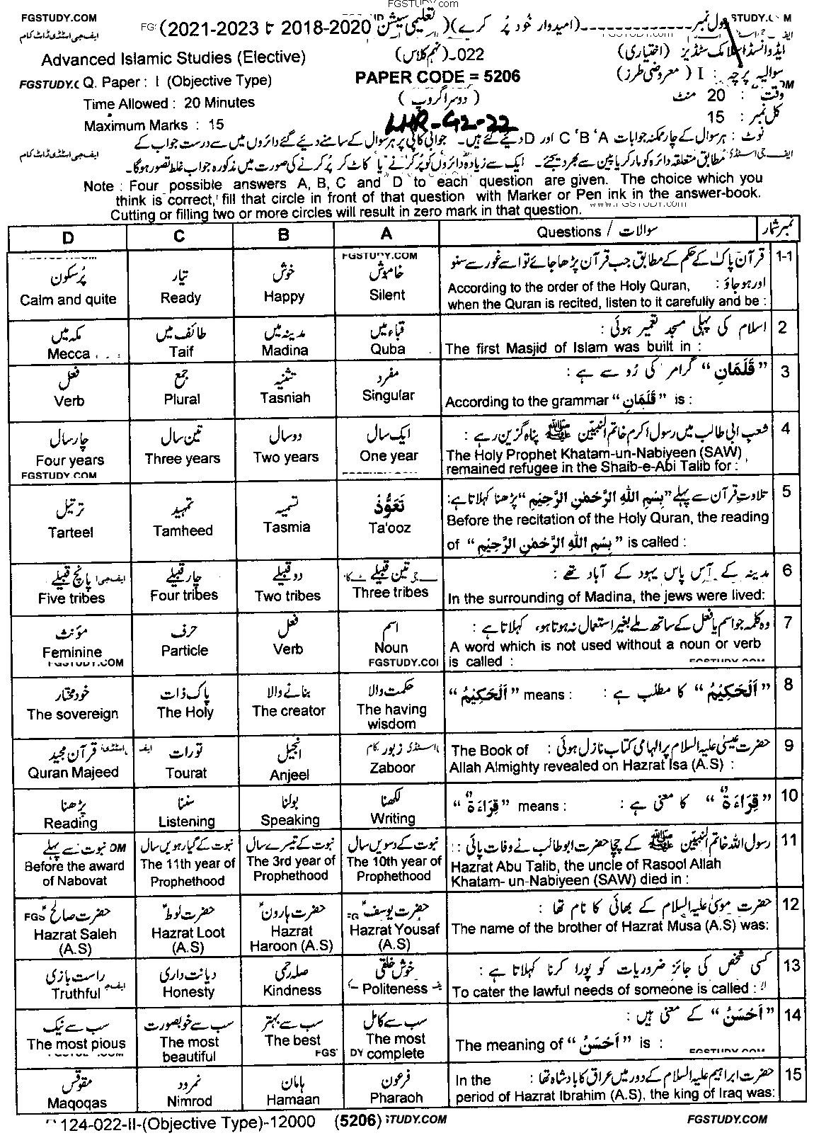 9th Class Advance Islamic Studies Past Paper 2022 Lahore Board Group 2 Objective