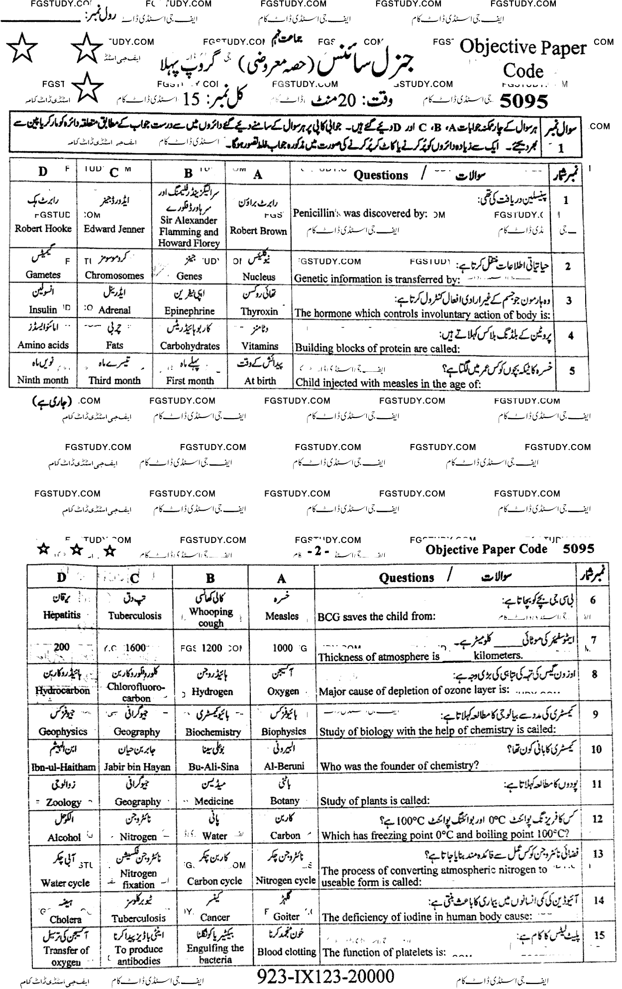 9th Class General Science Past Paper 2023 Faisalabad Board Group 1 Objective