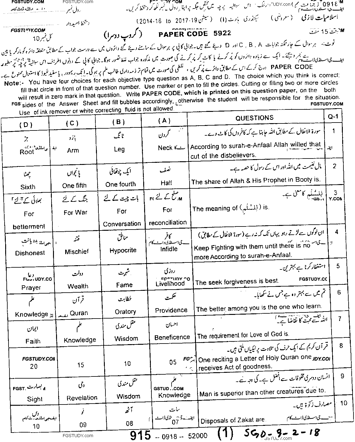 9th Class Islamiyat Past Paper 2018 Sargodha Board Group 2 Objective