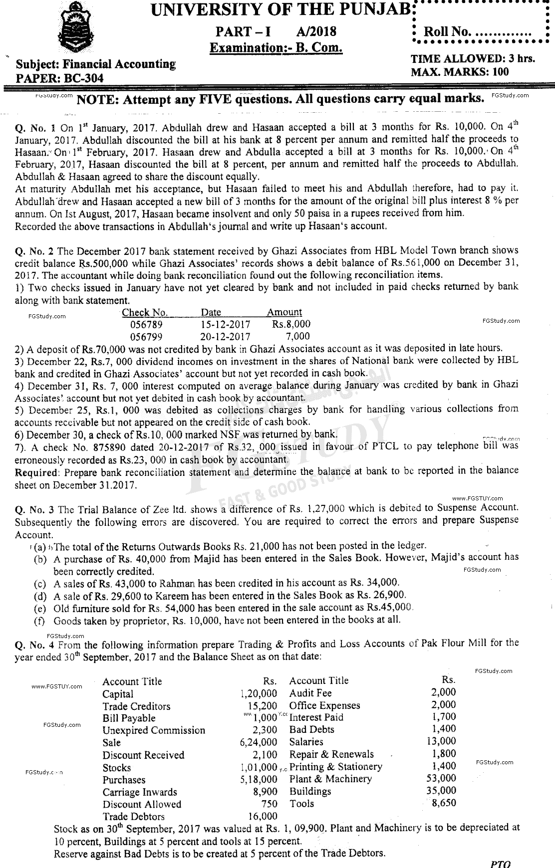 B Com Part 1 Financial Accounting Past Paper 2018 Punjab University