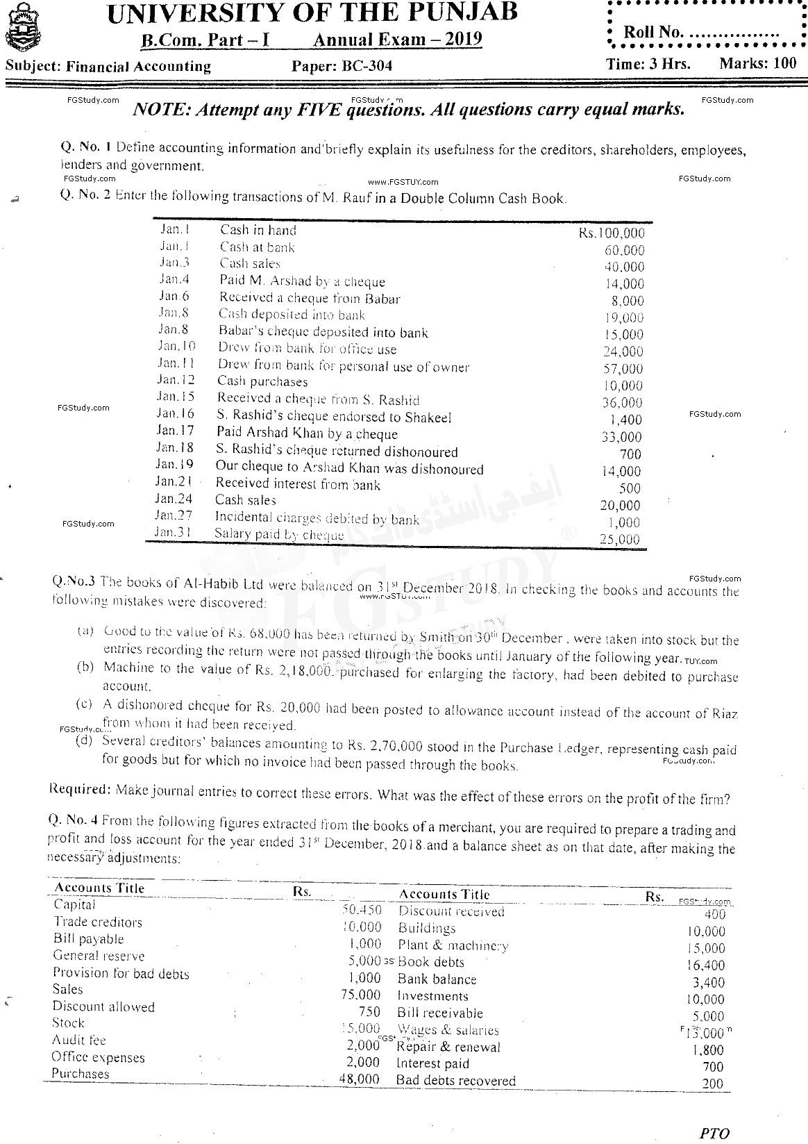 B Com Part 1 Financial Accounting Past Paper 2019 Punjab University