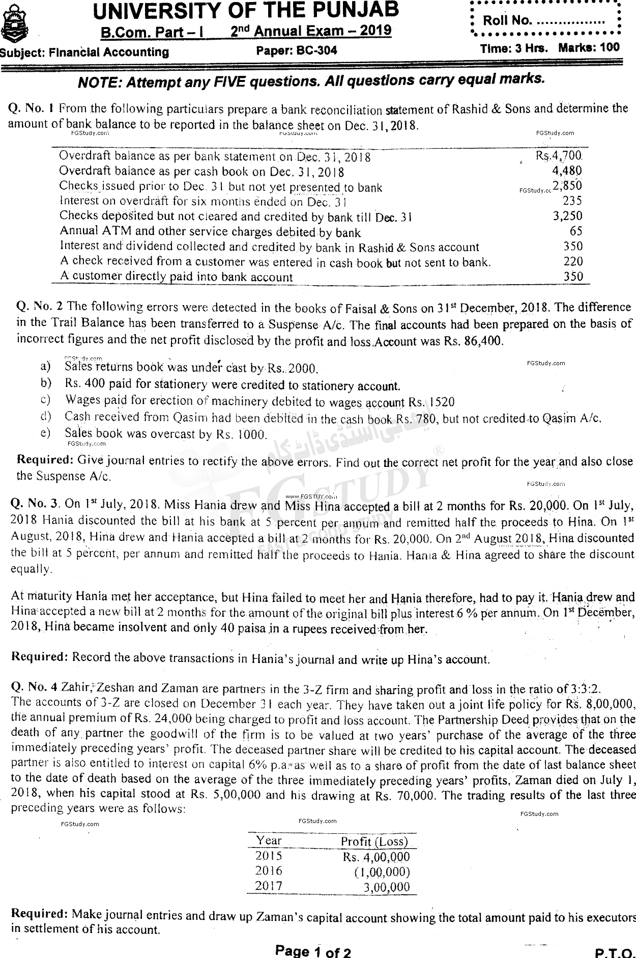 B Com Part 1 Financial Accounting Past Paper 2019 Punjab University