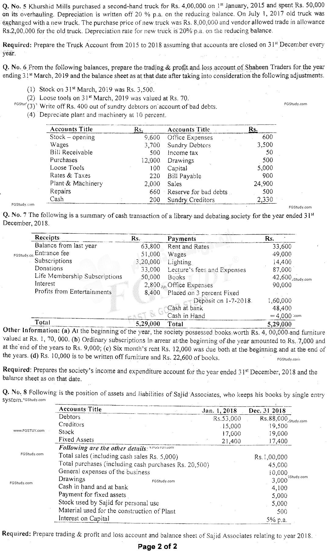 B Com Part 1 Financial Accounting Past Paper 2019 Punjab University