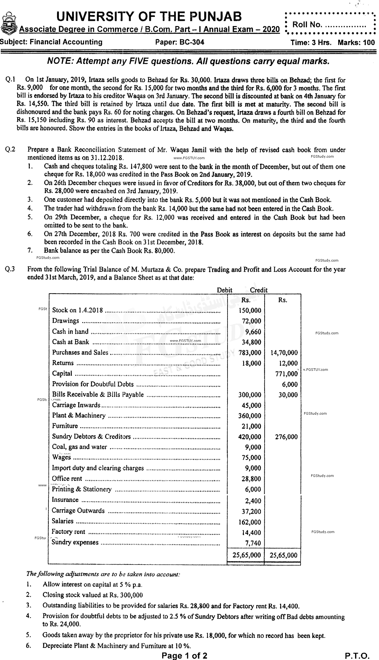 B Com Part 1 Financial Accounting Past Paper 2020 Punjab University