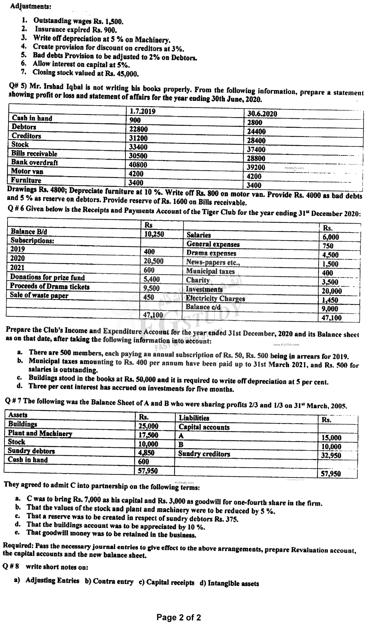 B Com Part 1 Financial Accounting Past Paper 2021 Punjab University